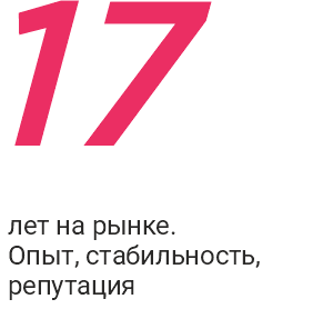 брендинговое агентство в москве