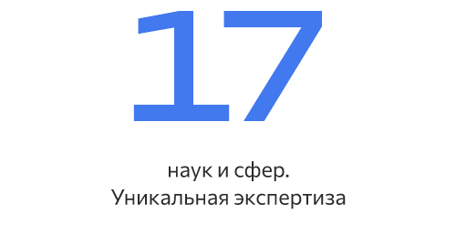 стратегическая сессия для бизнеса