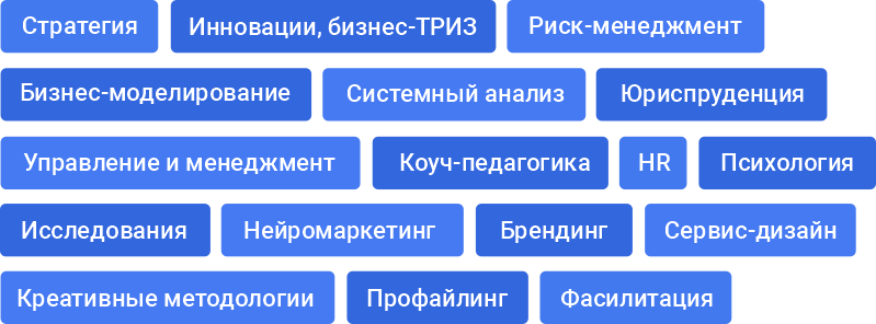 авторские бизнес игры