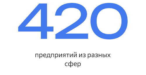 бизнес консультации