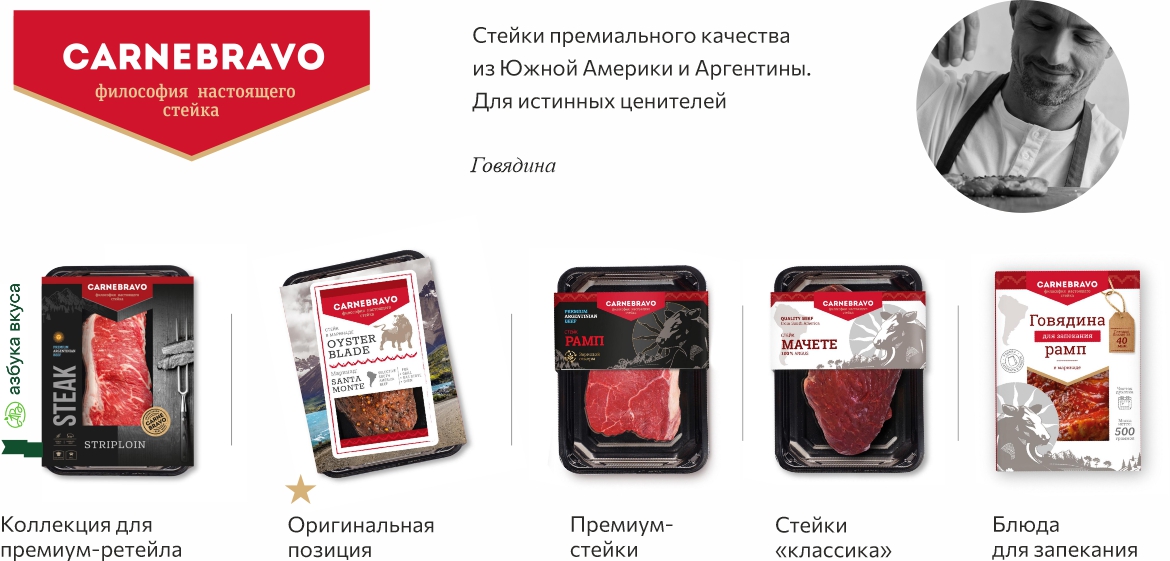 Дизайн упаковки стейк