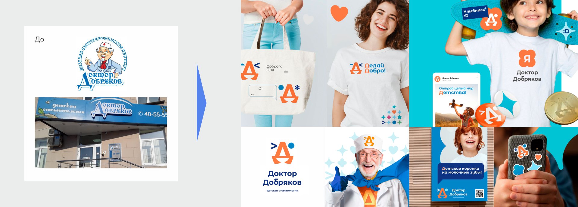 ребрендинг стоматологии