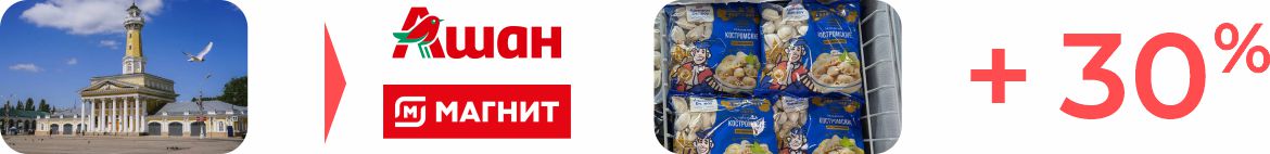 профессиональный ребрендинг